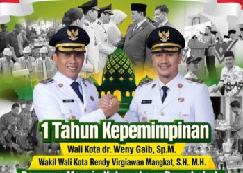 1 Tahun Kepemimpinan  Wali Kota Kotamobagu dan Wakil Wali Kota, Tantangan di tengah Keterbatasan Fiskal